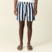 Short de bain bleu marine homme