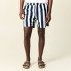 Short de bain bleu marine homme