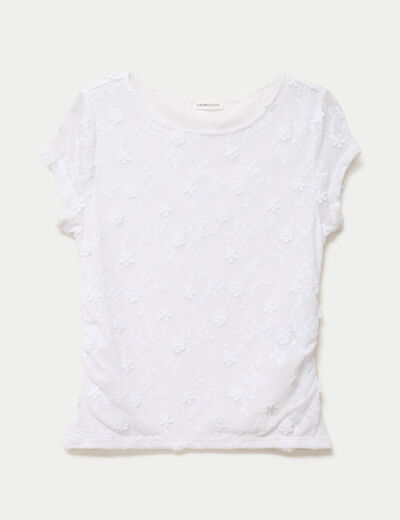 T-shirt ajust&eacute; col rond dentelle blanc femme