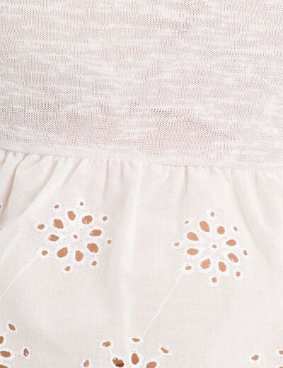 T-shirt manches courtes blanc femme