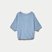 Pull ajour&eacute; col v manches courtes bleu ciel femme