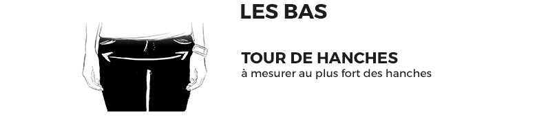 Les Bas