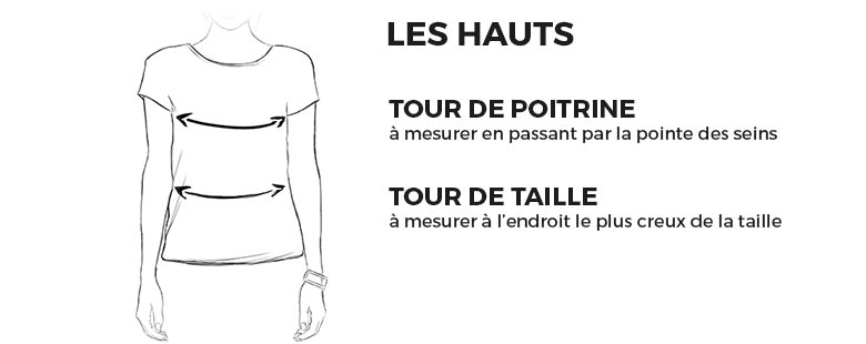 Les Hauts